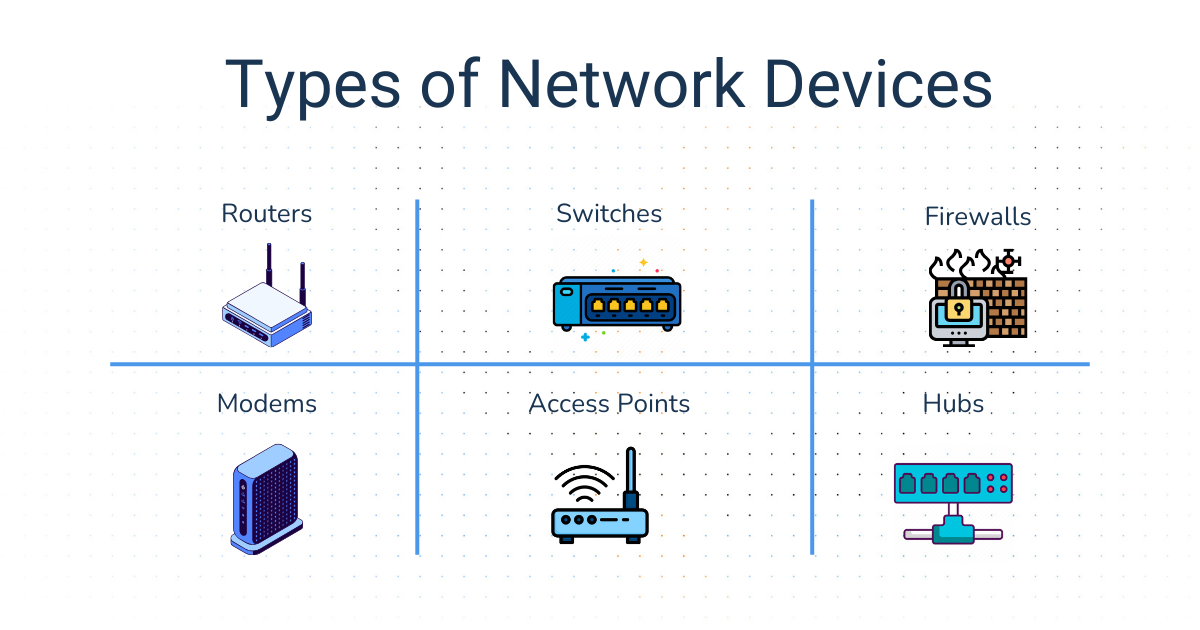 How to Monitor Network Devices